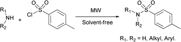 Graphical abstract: A simple and eco-sustainable method for the sulfonylation of amines under microwave-assisted solvent-free conditions