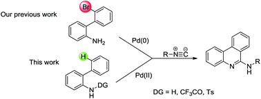 Graphical abstract: Synthesis of 6-aminophenanthridines via palladium-catalyzed insertion of isocyanides into N-sulfonyl-2-aminobiaryls