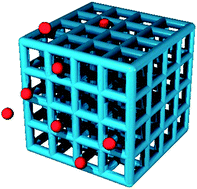 Graphical abstract: Temperature identification on two 3D Mn(ii) metal–organic frameworks: syntheses, adsorption and magnetism