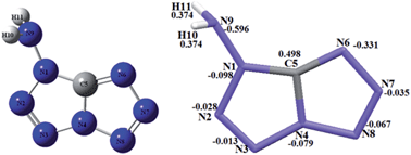 Graphical abstract: Calculations predict a novel desired compound containing eight catenated nitrogen atoms: 1-amino-tetrazolo-[4,5-b]tetrazole