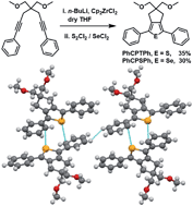 Graphical abstract: Phenyl-capped cyclopenta[c]chalcogenophenes: synthesis, crystal structures, electrochemistry and theoretical insights