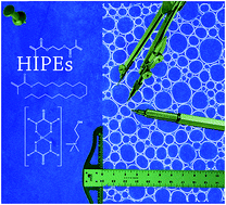 Graphical abstract: Deep-eutectic solvents as a support in the nonaqueous synthesis of macroporous poly(HIPEs)