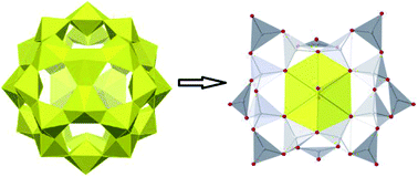 Graphical abstract: Kinetics vs. thermodynamics: a unique crystal transformation from a uranyl peroxo-nanocluster to a nanoclustered uranyl polyborate