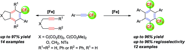 Graphical abstract: Iron-catalyzed [2 + 2 + 2] cycloaddition of trifluoromethyl group substituted unsymmetrical internal alkynes