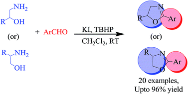 Graphical abstract: Transition metal and base free synthesis of 2-aryl-2-oxazolines from aldehydes and β-amino alcohols catalysed by potassium iodide