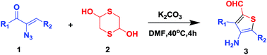 Graphical abstract: Facile preparation of 3,5-disubstituted-4-aminothiophene-2-carbaldehyde from a novel unexpected domino reaction of vinyl azides and 1,4-dithiane-2,5-diol