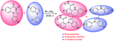 Graphical abstract: BF3·OEt2-mediated one pot synthesis of 10-indolyldibenzo[b,f]azepine derivatives via tandem ring expansion and C–C bond formation