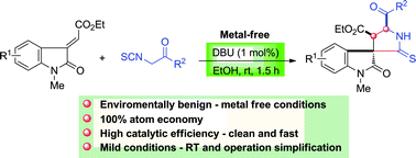 Graphical abstract: A highly efficient DBU-catalyzed green synthesis of spiro-oxindoles