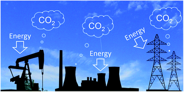 Graphical abstract: Calculating primary energy and carbon emission factors for the United States' energy sectors