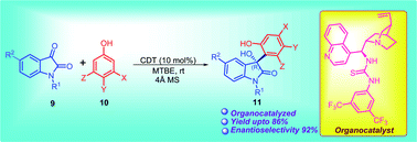Graphical abstract: Cinchonidine thiourea catalyzed asymmetric addition of phenols to oxindole derivatives