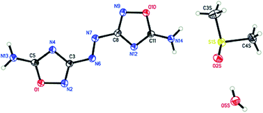 Graphical abstract: Azo substituted 1,2,4-oxadiazoles as insensitive energetic materials