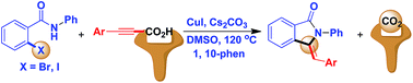 Graphical abstract: A Cu-catalysed synthesis of substituted 3-methyleneisoindolin-1-one