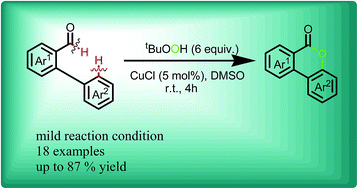 Graphical abstract: Copper catalyzed room temperature lactonization of aromatic C–H bond: a novel and efficient approach for the synthesis of dibenzopyranones