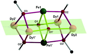 Graphical abstract: Squashed {Fe2IIIM4III} octahedra (M = Y, Gd, Dy) from the first use of the cyanoacetate ligand in 3d/4f coordination chemistry