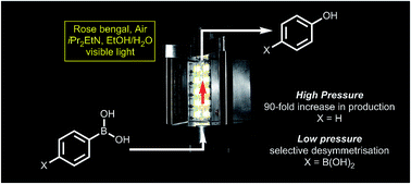 Graphical abstract: Photocatalytic hydroxylation of arylboronic acids using continuous flow reactors