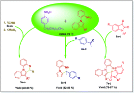 Graphical abstract: An eco-friendly Pictet–Spengler approach to pyrrolo- and indolo[1,2-a]quinoxalines using p-dodecylbenzenesulfonic acid as an efficient Brønsted acid catalyst