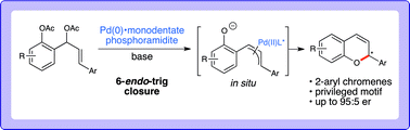 Graphical abstract: Catalytic enantioselective synthesis of 2-aryl-chromenes