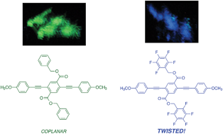 Graphical abstract: Twisting and piezochromism of phenylene-ethynylenes with aromatic interactions between side chains and main chains