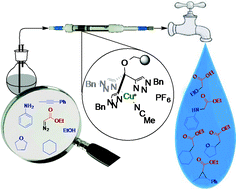 Graphical abstract: A fully recyclable heterogenized Cu catalyst for the general carbene transfer reaction in batch and flow