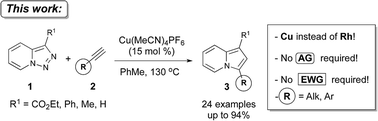 Graphical abstract: Cu-catalyzed transannulation reaction of pyridotriazoles with terminal alkynes under aerobic conditions: efficient synthesis of indolizines