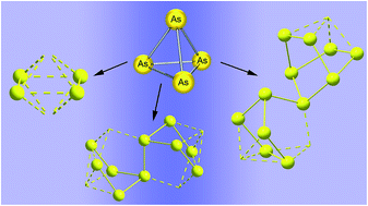 Graphical abstract: Synthesis of arsenic-rich Asn ligand complexes from yellow arsenic