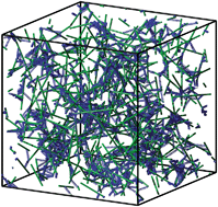Graphical abstract: Elasticity of 3D networks with rigid filaments and compliant crosslinks