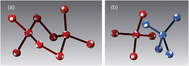 Graphical abstract: “Crystal-clear” liquid–liquid transition in a tetrahedral fluid