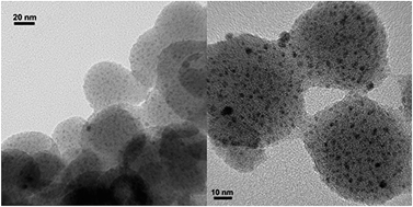 Graphical abstract: Mesoporous silica nanoparticles for high capacity adsorptive desulfurization