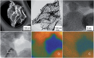 Graphical abstract: Enhanced photocatalytic activities of net-like hematite nanoparticle/graphene oxide composite