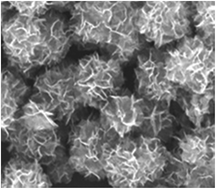 Graphical abstract: Facile synthesis of three-dimensional Mn3O4 hierarchical microstructures and their application in the degradation of methylene blue