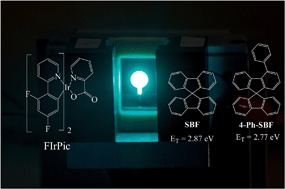 Graphical abstract: 9,9′-Spirobifluorene and 4-phenyl-9,9′-spirobifluorene: pure hydrocarbon small molecules as hosts for efficient green and blue PhOLEDs