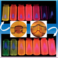 Graphical abstract: The curious case of CdTe/CdS: photoabsorption versus photoemission