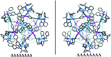 Graphical abstract: Diastereoselective synthesis of O symmetric heterometallic cubic cages