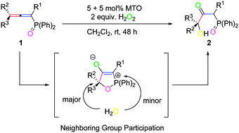Graphical abstract: Methyltrioxorhenium-catalyzed highly selective dihydroxylation of 1,2-allenylic diphenyl phosphine oxides
