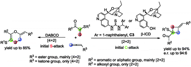 Graphical abstract: Amine-catalyzed tunable reactions of allenoates with dithioesters: formal [4+2] and [2+2] cycloadditions for the synthesis of 2,3-dihydro-1,4-oxathiines and enantioenriched thietanes
