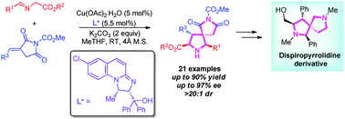 Graphical abstract: The copper-catalyzed asymmetric construction of a dispiropyrrolidine skeleton via 1,3-dipolar cycloaddition of azomethine ylides to α-alkylidene succinimides