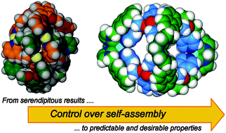 Graphical abstract: Controlling the assembly of cyclotriveratrylene-derived coordination cages