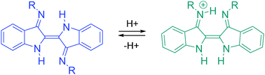 Graphical abstract: Protoisomerization of indigo di- and monoimines