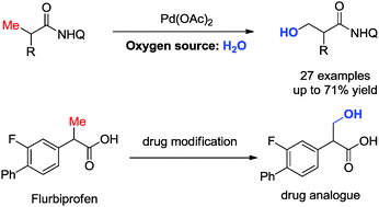 Graphical abstract: Unactivated C(sp3)–H hydroxylation through palladium catalysis with H2O as the oxygen source
