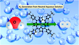 Graphical abstract: Highly efficient electrocatalytic hydrogen evolution from neutral aqueous solution by a water-soluble anionic cobalt(ii) porphyrin