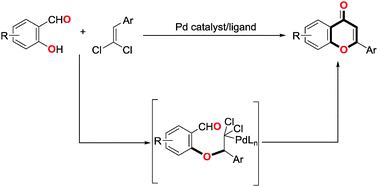 Graphical abstract: Pd(OAc)2/S [[double bond, length as m-dash]] PPh3 accelerated activation of gem-dichloroalkenes for the construction of 3-arylchromones