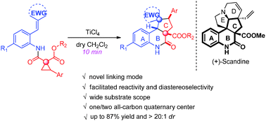 Graphical abstract: Amide-assisted intramolecular [3+2] annulation of cyclopropane ring-opening: a facile and diastereoselective access to the tricyclic core of (±)-scandine
