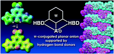 Graphical abstract: Dipyrrolyphenol as a precursor of π-electronic anion that forms ion pairs with cations