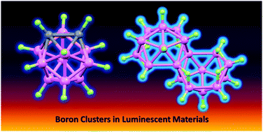 C5CC08213G Graphical Abstract, Boron clusters in luminescent materials, Mukherjee and Thilagar