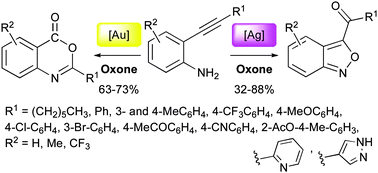 Graphical abstract: Silver- versus gold-catalyzed sequential oxidative cyclization of unprotected 2-alkynylanilines with oxone