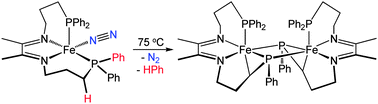 Graphical abstract: Two-step C–H, C–P bond activation at an α-diimine iron dinitrogen complex