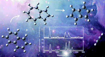 Graphical abstract: Spectroscopic evidence for the formation of pentalene+ in the dissociative ionization of naphthalene