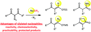 Graphical abstract: Addition of silylated nucleophiles to α-oxoketenes