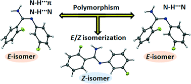 Graphical abstract: N–H⋯π induced configurational isomerism and the role of temperature in the Z to E isomerization of 2-fluoro-N′-(3-fluorophenyl)benzimidamide