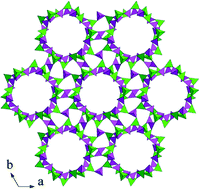 Graphical abstract: An open-framework beryllium phosphite with extra-large 18-ring channels